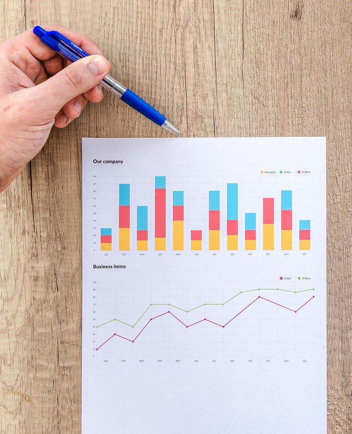 Sistema di Allerta - Redazione Business Plan e Piano Industriale